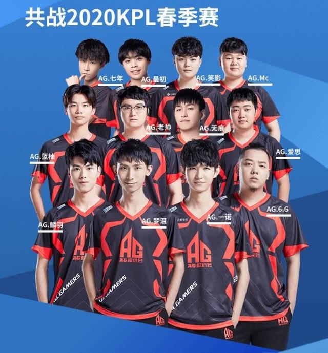 起正是在这