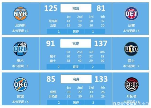 以出色的战