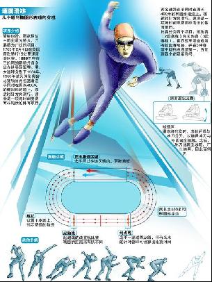 场比赛中取