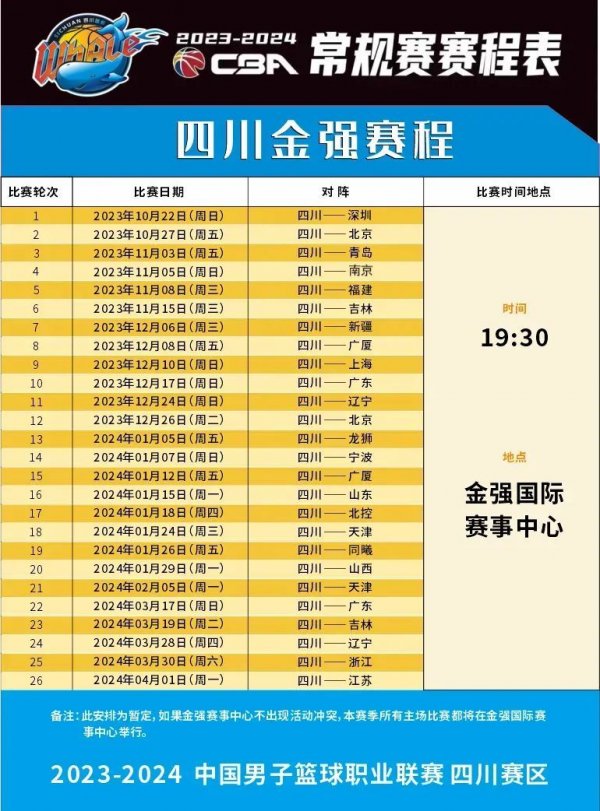 关键时刻与