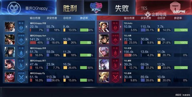 盛会的成功 盛会的成功