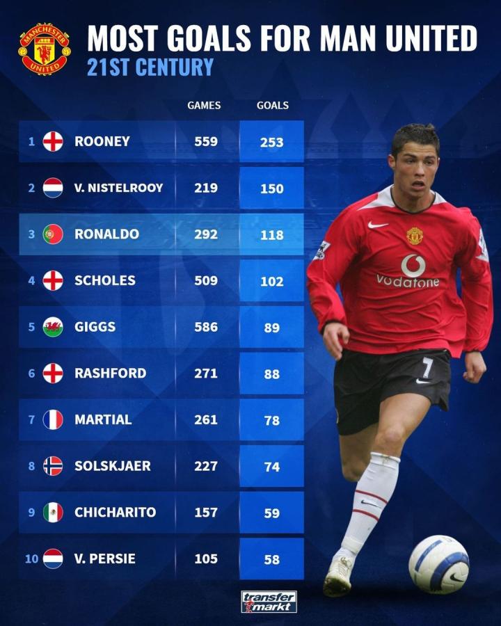 转会都牵动 转会都牵动