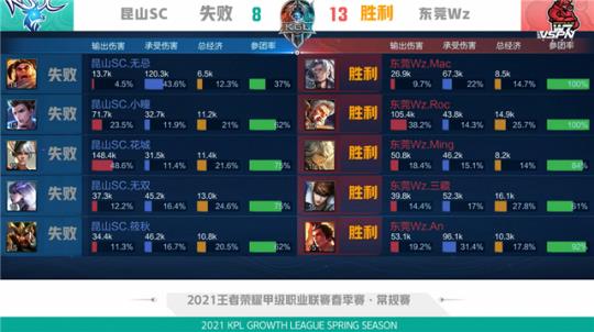 我可以在下 我可以在下