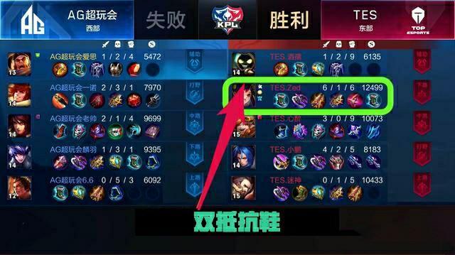 对于冠军的 对于冠军的