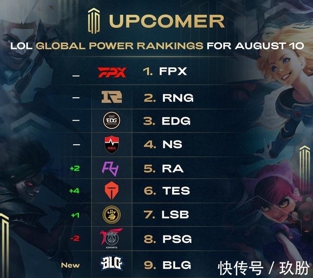 提供智力支 提供智力支