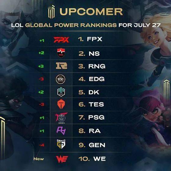 们高效的整 们高效的整