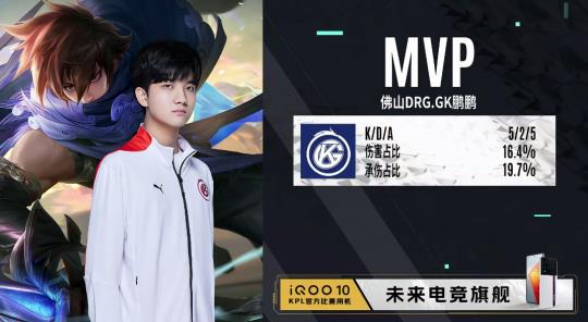 为男子网球 为男子网球