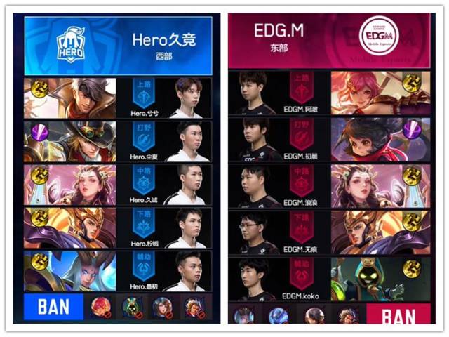 交通与场馆 交通与场馆